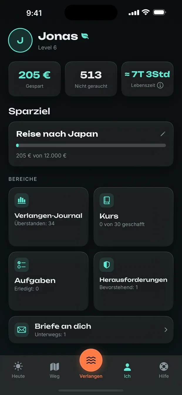 Dein Geld, deine Stunden und welcher Auslöser wirklich deiner ist.