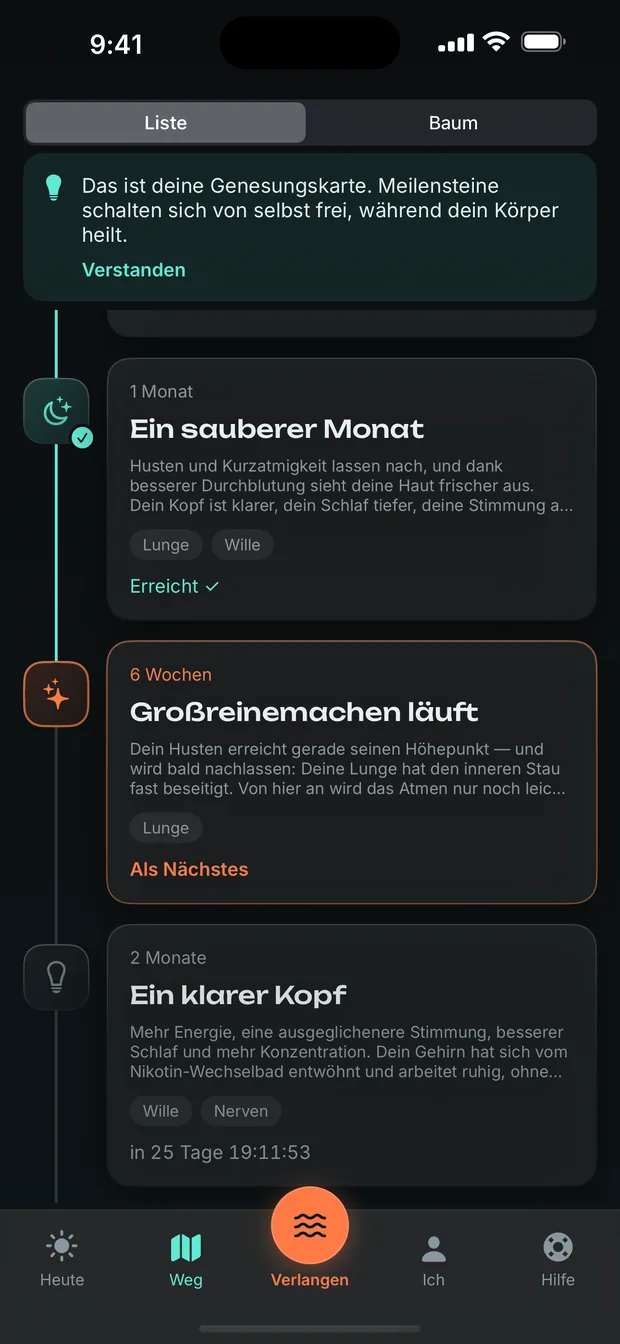 Zweiunddreißig Meilensteine. Keine Versprechen, sondern Geschehenes.