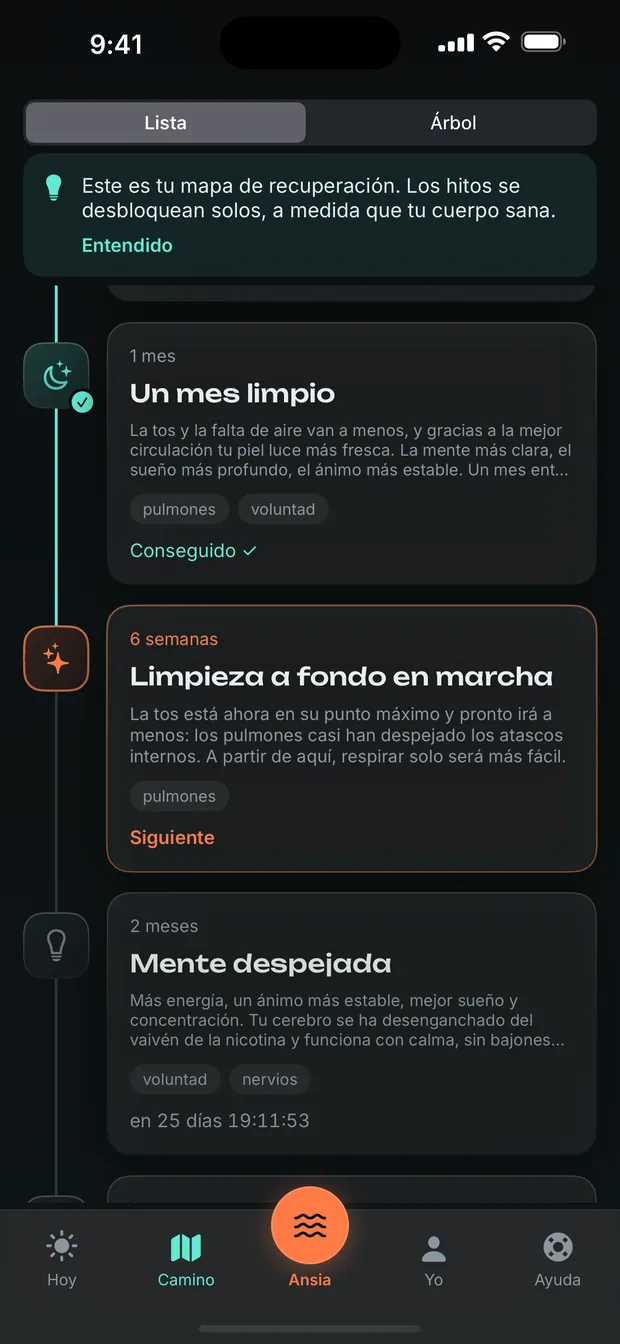 Treinta y dos hitos. No promesas, sino cosas que ya pasaron.