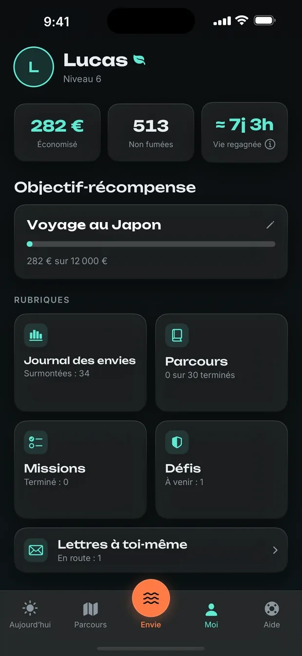 Ton argent, tes heures, et quel déclencheur est vraiment le tien.