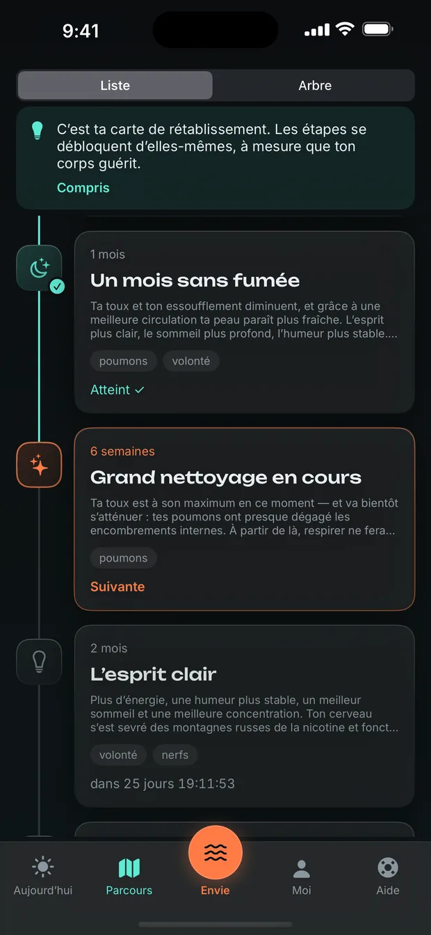Trente-deux étapes. Pas des promesses : des choses déjà arrivées.