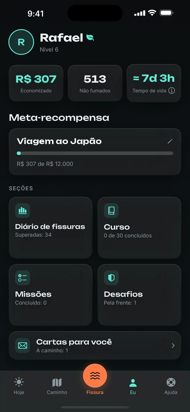 Seu dinheiro, suas horas e qual gatilho é realmente o seu.