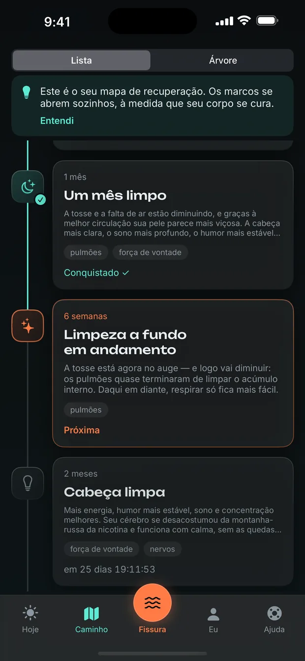 Trinta e dois marcos. Não promessas, mas coisas que já aconteceram.
